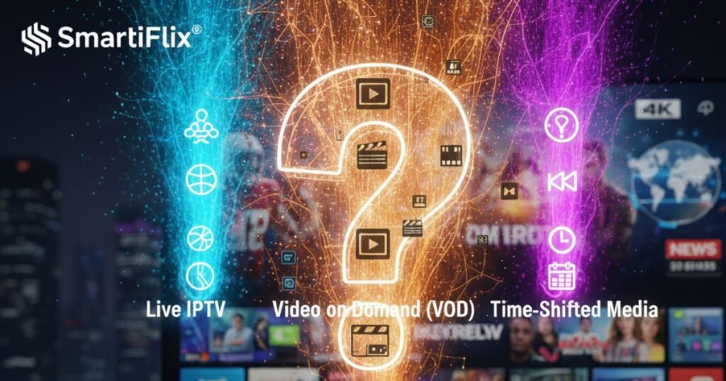 How an IPTV Stream Works?
